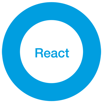 React in a circle